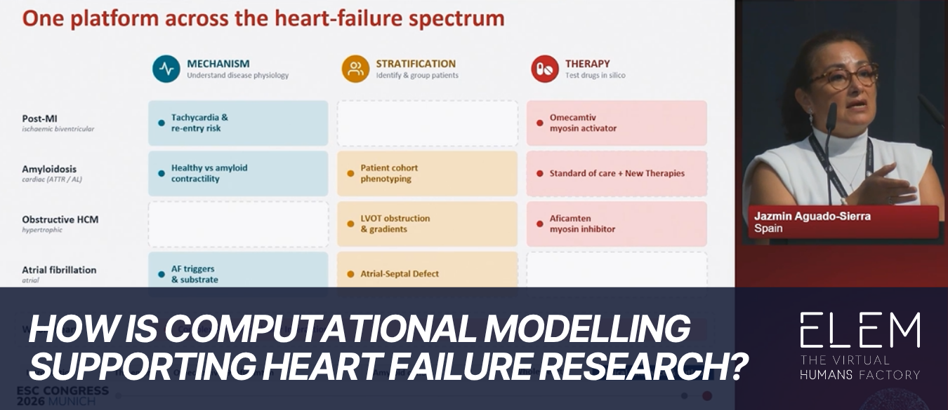 One modelling framework, three pathways to heart failure 